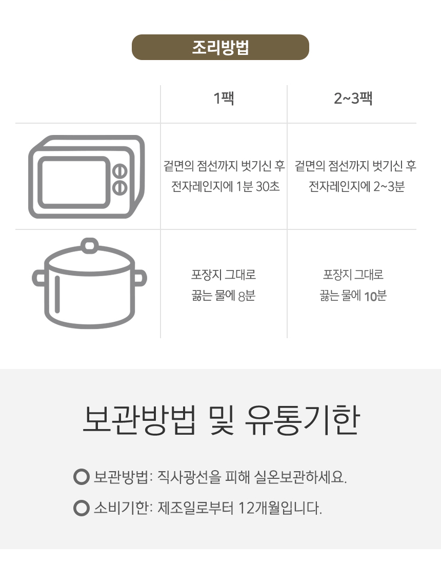식품 조리 및 보관 방법 안내 : 조리방법 1팩 2~3팩 전자레인지에 1분 30초 전자레인지에 2~3분 포장지 그대로 끓는 물에 8분 끓는 물에 10분 보관방법 및 유통기한