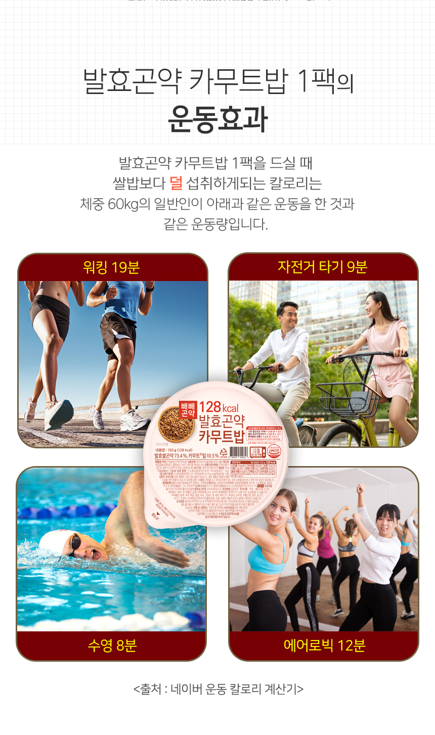 발효곡약 카무트밥의 운동 효과 설명과 다양한 운동 이미지 : 발효곡약 카무트밥 1팩의 운동효과 워킹 19분 자전거 타기 9분 수영 8분 에어로빅 12분
