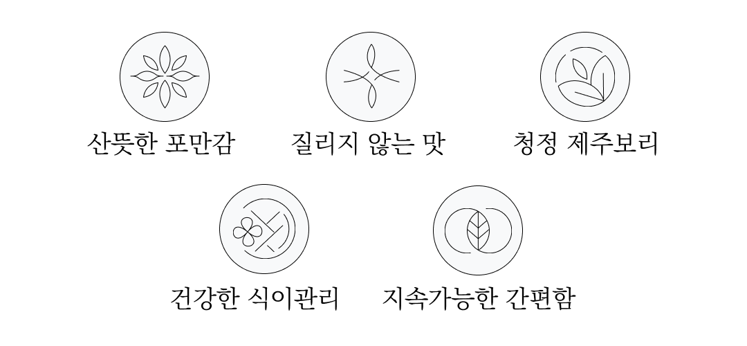 식품 품질 관련 아이콘과 설명 : 산뜻한 포만감 질리지 않는 맛 청정 제주보리 건강한 식이관리 지속가능한 간편함