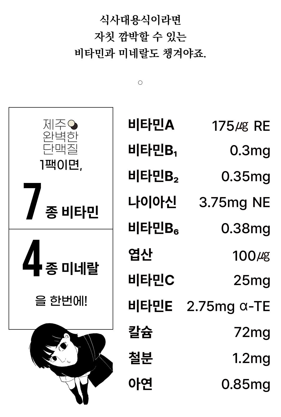 식사대용식의 비타민과 미네랄 함량 정보 : 식사대용식이라면 자칫 깜박할 수 있는 비타민과 미네랄도 챙겨야죠.