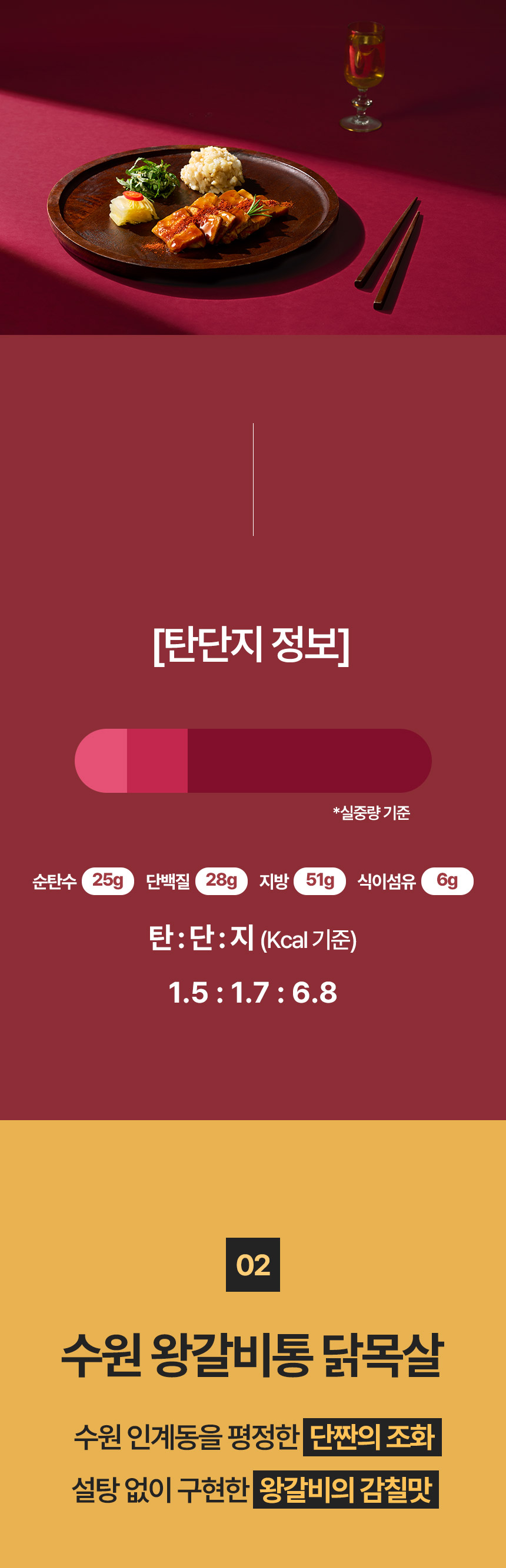 닭고기 요리와 영양 정보를 보여주는 이미지 : [탄단지 정보] 순탄수 25g 단백질 28g 지방 51g 식이섬유 6g