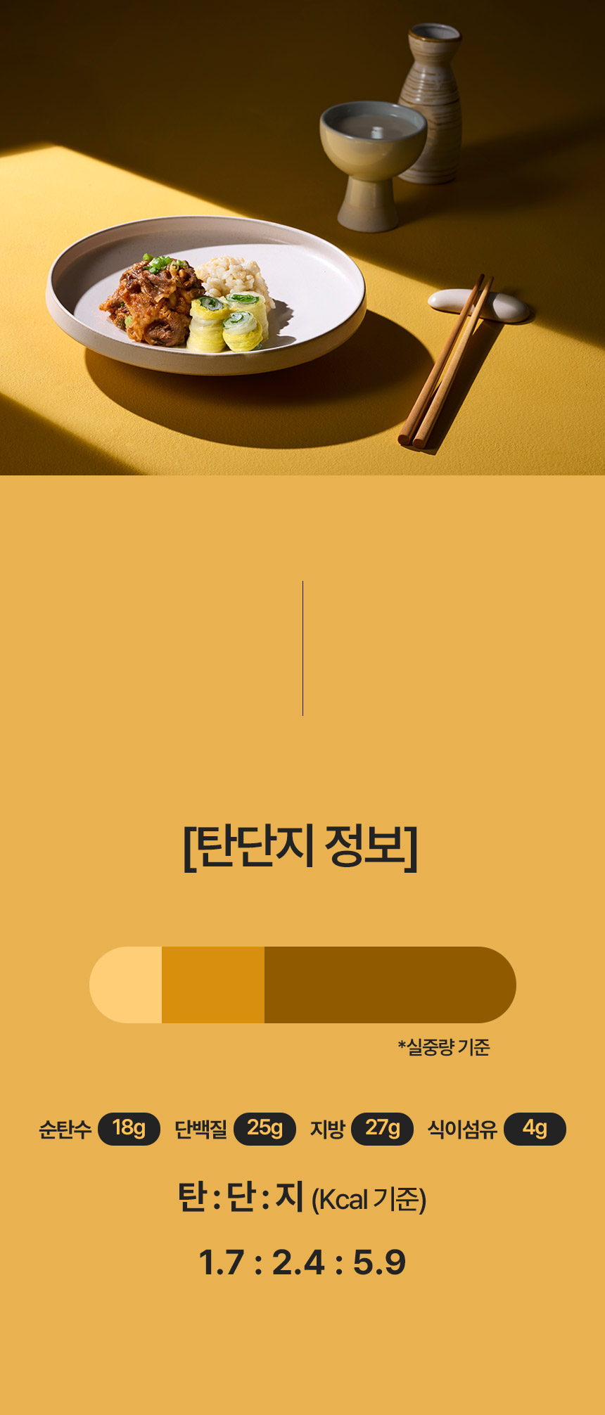 탄단지 정보가 포함된 한식 식사 이미지 : 탄단지 정보 순탄수 18g 단백질 25g 지방 27g 식이섬유 4g