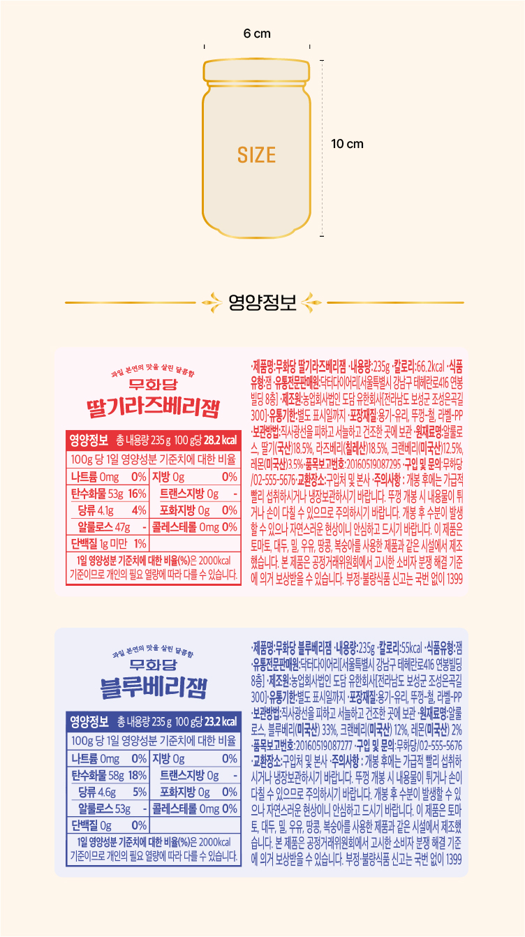딸기와 블루베리 잼의 영양 정보와 용기 크기 : SIZE 6 cm 10 cm 영양정보 무화당 딸기리즈베리잼 블루베리잼