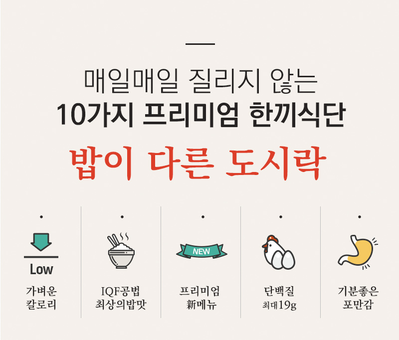 매일매일 질리지 않는 10가지 프리미엄 한끼식단 소개 : 매일매일 질리지 않는 10가지 프리미엄 한끼식단 밥이 다른 도시락 Low 가벼운 칼로리 IQF공법 최상의밥맛 프리미엄 신메뉴 단백질 최대19g 기분좋은 포만감