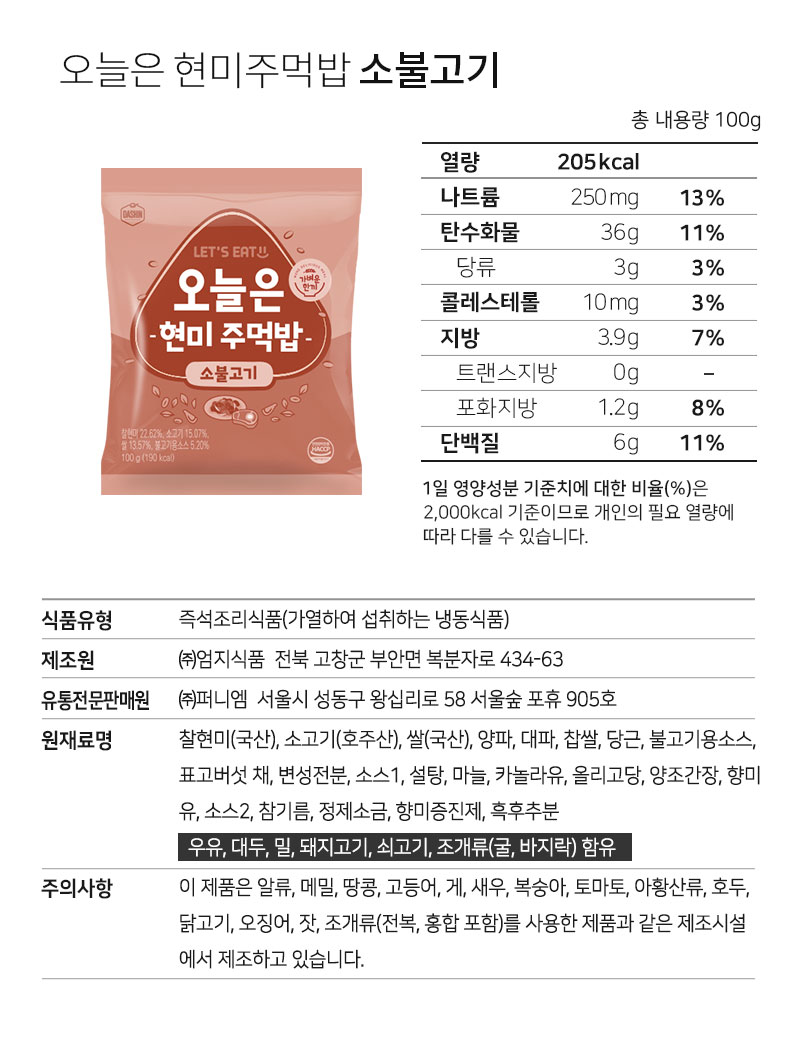 오늘은 현미 주먹밥 소불고기 제품의 영양 정보와 성분 표시 : 오늘은 현미주먹밥 소불고기 총 내용량 100g 열량 205kcal 나트륨 250mg 13% 탄수화물 36g 11% 당류 3g 3% 콜레스테롤 10mg 3% 지방 3g 7% 트랜스지방 0g 포화지방 1.2g 8% 단백질 6g 11%