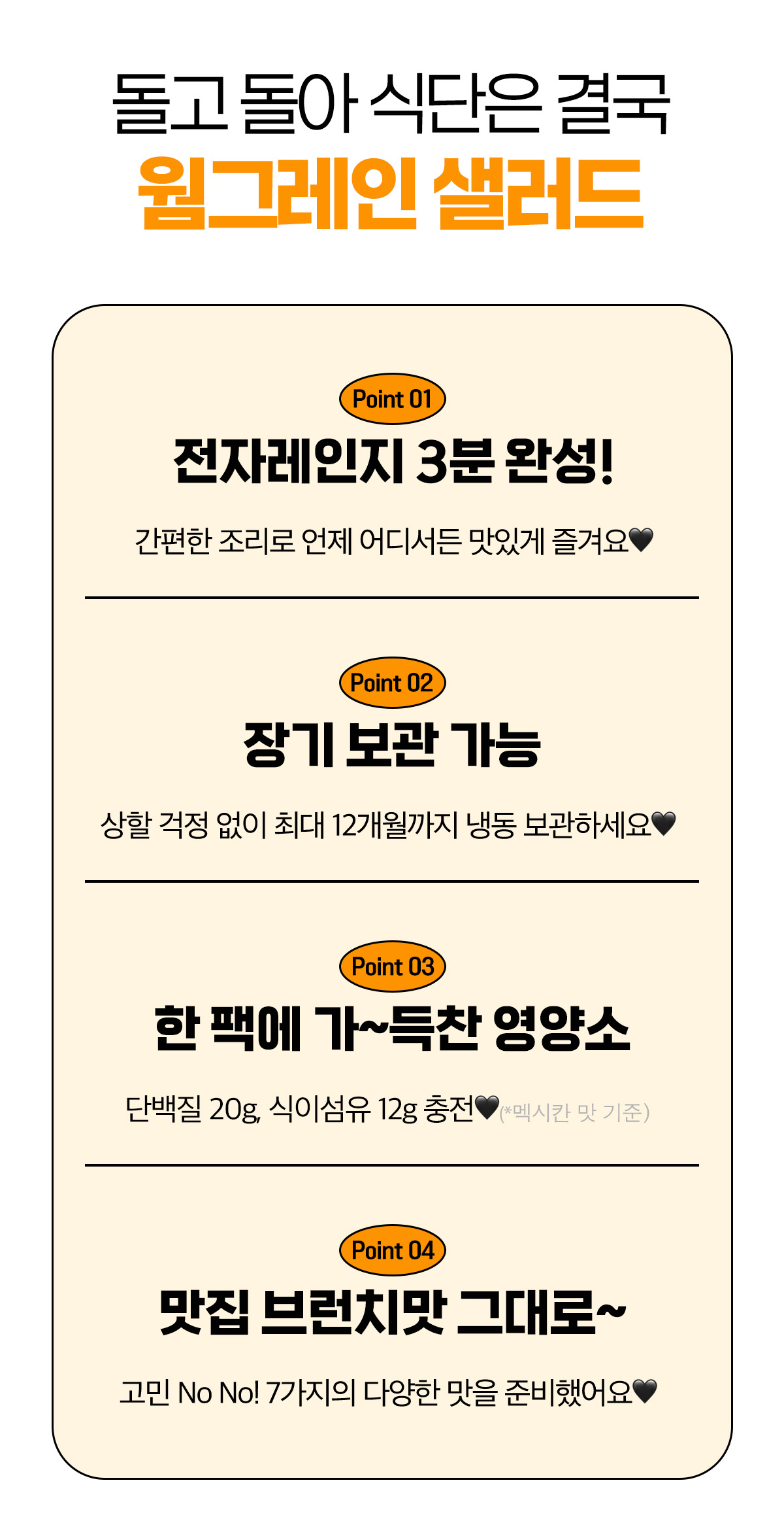 웰그레인 샐러드의 주요 특징을 설명하는 광고 이미지 : 돌고 돌아 식단은 결국 웰그레인 샐러드 Point 01 전자레인지 3분 완성! Point 02 장기 보관 가능 Point 03 한 팩에 가~득찬 영양소 Point 04 맛집 브런치맛 그대로~