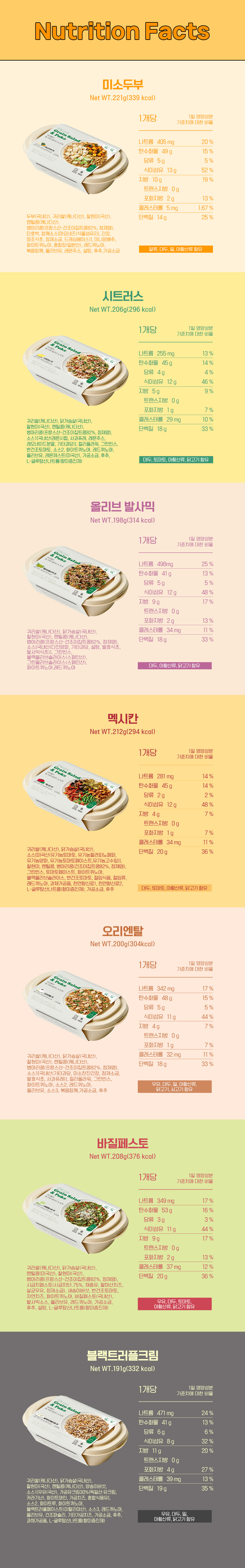 다양한 즉석식품의 영양 정보 표 : Nutrition Facts 미스터셰프 시트러스 클래식 씨푸드 멕시칸 오리엔탈 바질페스토 웰빙브라운라이스