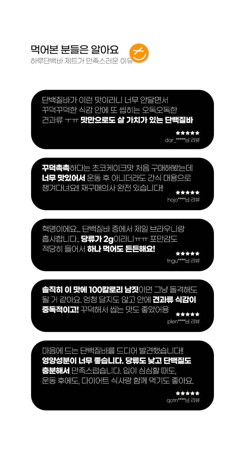 단백질바 제품에 대한 고객 리뷰 모음 : 먹어본 분들은 알아요 하루단백바 제트가 만족스러운 이유 단백질바가 이렇게 맛있다니 너무 안타깝서 꾸덕꾸덕한 식감 안에 또 쏙히는 오도오도한 견과류 맛만으로도 살 가치가 있는 단백질바