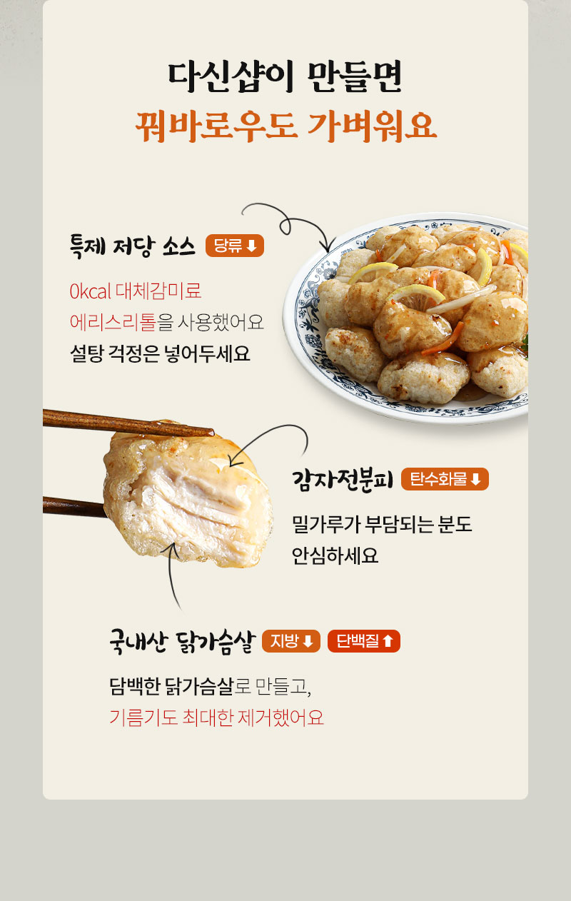 다신샵의 저칼로리 꿔바로우 제품 소개 : 다신샵이 만들면 꿔바로우도 가벼워요 특제 저당 소스 당류 0kcal 대체감미료 사용 감자전분과 탄수화물 국내산 닭가슴살 지방 단백질