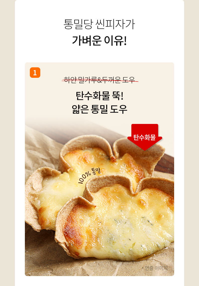 통밀당 씬피자의 특징을 설명하는 광고 이미지 : 통밀당 씬피자가 가벼운 이유! 1. 치안 밀가루&두가루 도우 담수화물 뚝! 얇은 통밀 도우