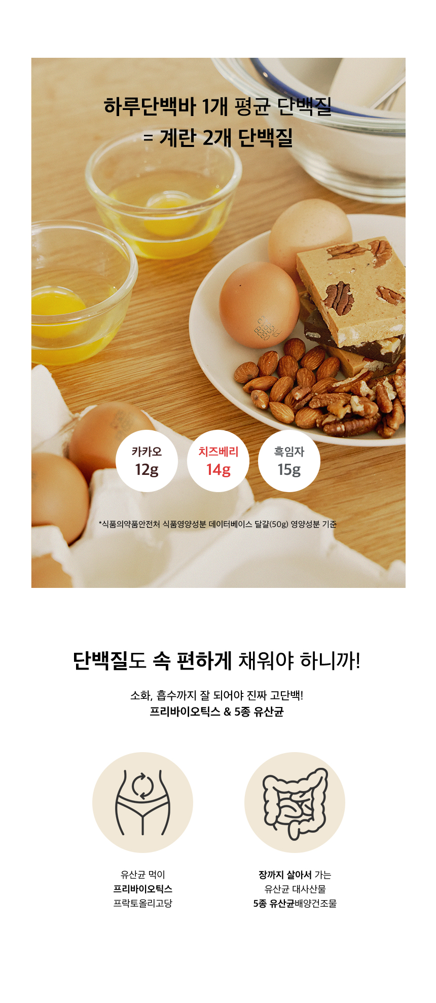 단백질 바와 건강식 정보를 소개하는 이미지 : Check Point 03 동.식물성 균형 단백질 우리 몸에 둘 다 필요해요