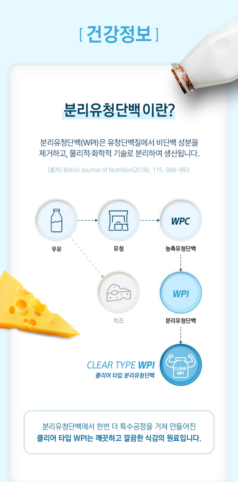 분리유청단백(WPI)의 제조 과정과 특징을 설명하는 건강 정보 이미지 : [건강정보] 분리유청단백이란? 분리유청단백(WPI)은 유청단백질에서 비단백 성분을 제거하고, 물리적·화학적 기술로 분리하여 생산됩니다.