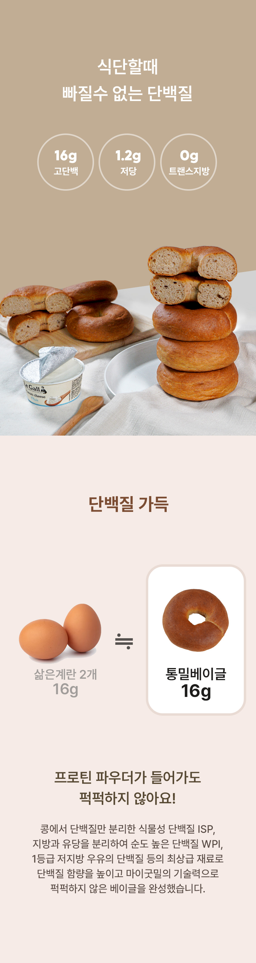 단백질이 풍부한 통밀 베이글 제품 소개 : 식단할때 빠질수 없는 단백질 16g 고단백 1.2g 지방 0g 트랜스지방